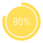 80%