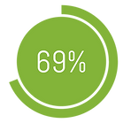 69%